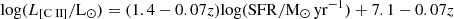 $ \mathrm{log} (L_{[\mathrm{C}{\small { {\text{ II}}}}]} /\mathrm{L_{\odot}}) = (1.4 - 0.07 z) \mathrm{log (SFR / M_{\odot} \, yr^{-1})} + 7.1 - 0.07 z $