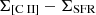 $ \Sigma_{[\mathrm{C}{\small { {\text{ II}}}}]}-\Sigma_{\mathrm{SFR}} $