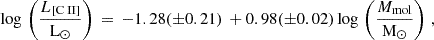 $$ \begin{aligned} \mathrm{log} \, \left( \frac{L_{[\mathrm{C}{\small { {\text{ II}}}} ]}}{\mathrm{L}_{\odot }} \right) \, = \, -1.28(\pm 0.21) \, + 0.98(\pm 0.02) \, \mathrm{log} \, \left( \frac{M_{\mathrm{mol}}}{\mathrm{M_{\odot }}} \right) \, , \end{aligned} $$