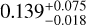$0.139_{-0.018}^{+0.075}$