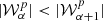 $ |{\cal {{W}}}_{\alpha }^p| \lt |{\cal {{W}}}_{\alpha +1}^p| $