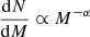 $ \frac{\mathrm{d}N}{\mathrm{d}M} \propto M^{-\alpha} $