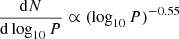 $ \frac{\mathrm{d}N}{\mathrm{d}\log_{10} P} \propto (\log_{10} P)^{-0.55} $