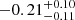 $ -0.21^{+0.10}_{-0.11} $