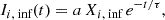 $$ \begin{aligned} I_{i,\text{ inf} }(t)= a\,X_{i,\text{ inf} }\, e^{-t/\tau } ,\end{aligned} $$