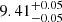 $ 9.41^{+0.05}_{-0.05} $