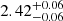 $ 2.42^{+0.06}_{-0.06} $