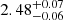 $ 2.48^{+0.07}_{-0.06} $
