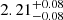 $ 2.21^{+0.08}_{-0.08} $