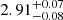 $ 2.91^{+0.07}_{-0.08} $