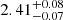 $ 2.41^{+0.08}_{-0.07} $