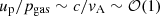 $ u_{\mathrm{p}}/p_{\mathrm{gas}} \sim c/v_{\mathrm{A}} \sim \mathcal O(1) $