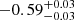 $ -0.59^{+0.03}_{-0.03} $