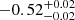 $ -0.52^{+0.02}_{-0.02} $