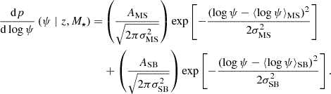 $$ \begin{aligned} \frac{\mathrm{d}p}{\mathrm{d}\log \psi }\left(\psi \mid z, M_{\star }\right) =&\left(\frac{A_{\mathrm{MS} }}{\sqrt{2\pi \sigma ^2_{\rm MS}}}\right) \exp \left[-\frac{\left(\log \psi -\langle \log \psi \rangle _{\mathrm{MS} }\right)^2}{2 \sigma _{\mathrm{MS} }^2}\right]\nonumber \\&+\left(\frac{A_{\mathrm{SB} }}{\sqrt{2\pi \sigma ^2_{\rm SB}}}\right) \exp \left[-\frac{\left(\log \psi -\langle \log \psi \rangle _{\mathrm{SB} }\right)^2}{2 \sigma _{\mathrm{SB} }^2}\right]. \end{aligned} $$