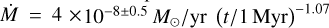 $\[\dot{M}=4 \times 10^{-8 \pm 0.5} M_{\odot} /\mathrm{yr}~(t / 1 ~\mathrm{Myr})^{-1.07}\]$