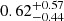 $ 0.62^{+0.57}_{-0.44} $