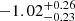 $ -1.02^{+0.26}_{-0.23} $