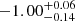 $ -1.00^{+0.06}_{-0.14} $