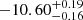 $ -10.60^{+0.19}_{-0.16} $