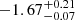 $ -1.67^{+0.21}_{-0.07} $