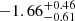 $ -1.66^{+0.46}_{-0.61} $