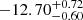 $ -12.70^{+0.72}_{-0.60} $