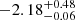 $ -2.18^{+0.48}_{-0.06} $