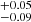 $ ^{+0.05}_{-0.09} $