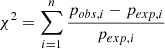$$ \begin{aligned} \chi ^{2} = \sum ^{n}_{i = 1}\frac{p_{obs, i} - p_{exp, i}}{p_{exp, i}} \end{aligned} $$