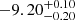 $ -9.20^{+0.10}_{-0.20} $
