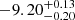 $ -9.20^{+0.13}_{-0.20} $
