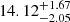 $ 14.12_{-2.05}^{+1.67} $
