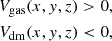 $$ \begin{aligned}V_{\rm gas}(x,y,z) >0, \\ V_{\rm dm}(x, y,z) \lt 0, \end{aligned} $$