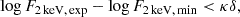 $$ \begin{aligned} \log F_{2\,\mathrm{keV,\,exp}} - \log F_{2\,\mathrm{keV,\,min}} < \kappa \delta , \end{aligned} $$