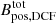 $ B_{\mathrm{pos, DCF}}^{\mathrm{tot}} $