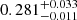 $ 0.281^{+0.033}_{-0.011} $