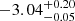 $ -3.04^{+0.20}_{-0.05} $