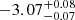 $ -3.07^{+0.08}_{-0.07} $