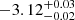 $ -3.12^{+0.03}_{-0.02} $