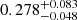 $ 0.278^{+0.083}_{-0.048} $
