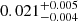 $ 0.021^{+0.005}_{-0.004} $