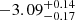 $ -3.09^{+0.14}_{-0.17} $