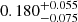 $ 0.180^{+0.055}_{-0.075} $