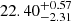 $ 22.40^{+0.57}_{-2.31} $