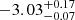 $ -3.03^{+0.17}_{-0.07} $