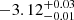 $ -3.12^{+0.03}_{-0.01} $