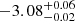 $ -3.08^{+0.06}_{-0.02} $