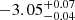 $ -3.05^{+0.07}_{-0.04} $