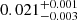 $ 0.021^{+0.001}_{-0.003} $